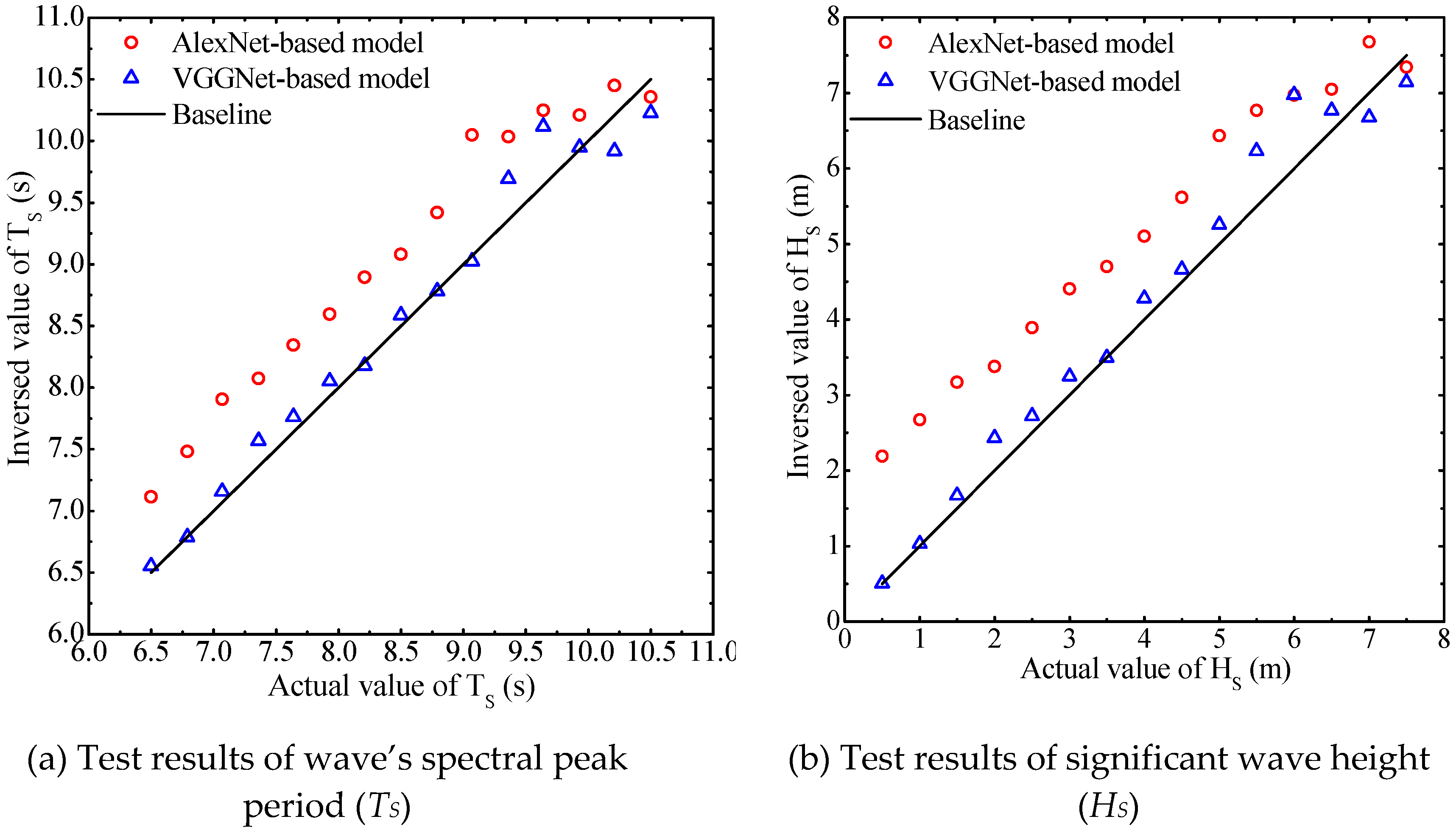 Remotesensing 12 01117 g012