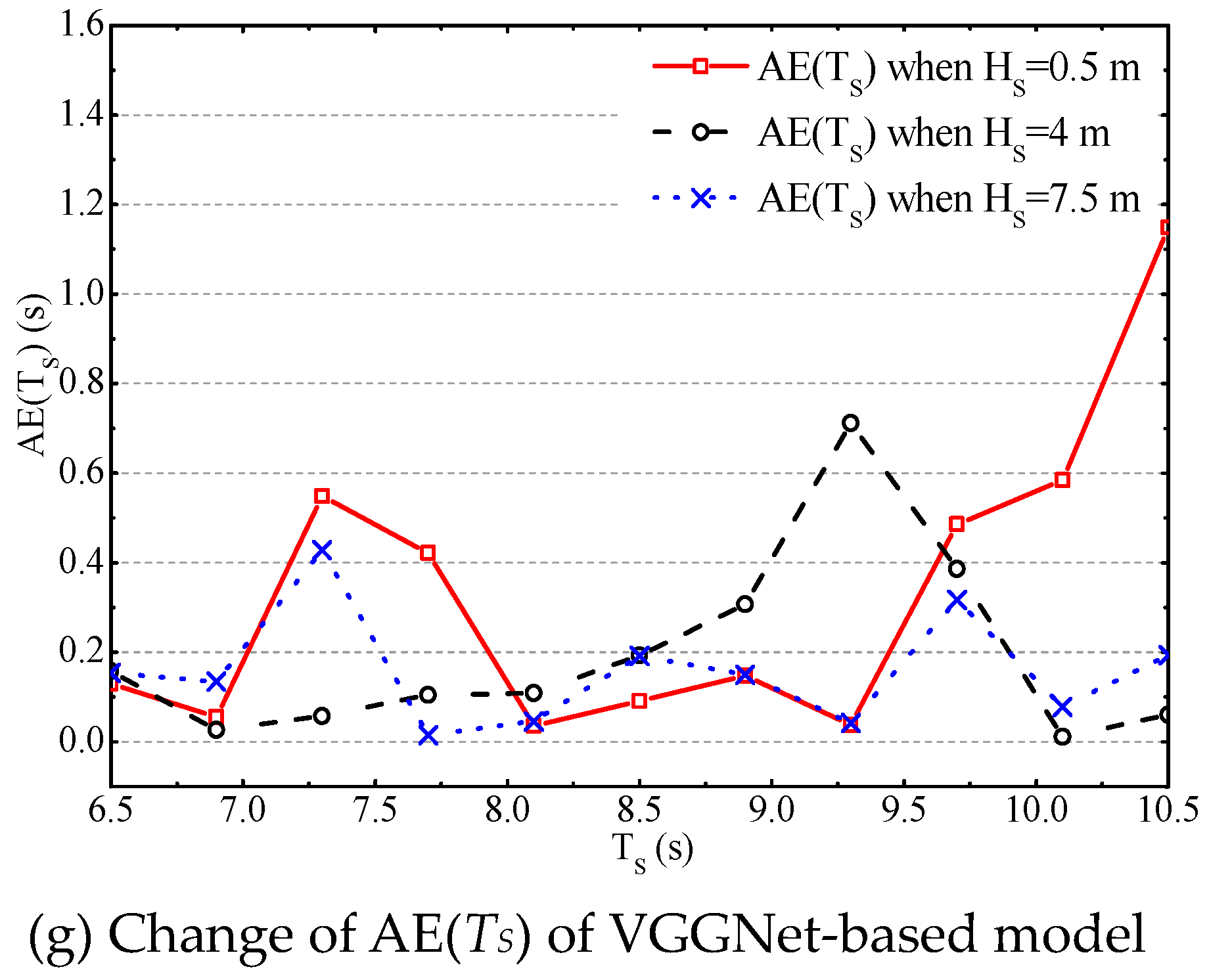 Remotesensing 12 01117 g013b