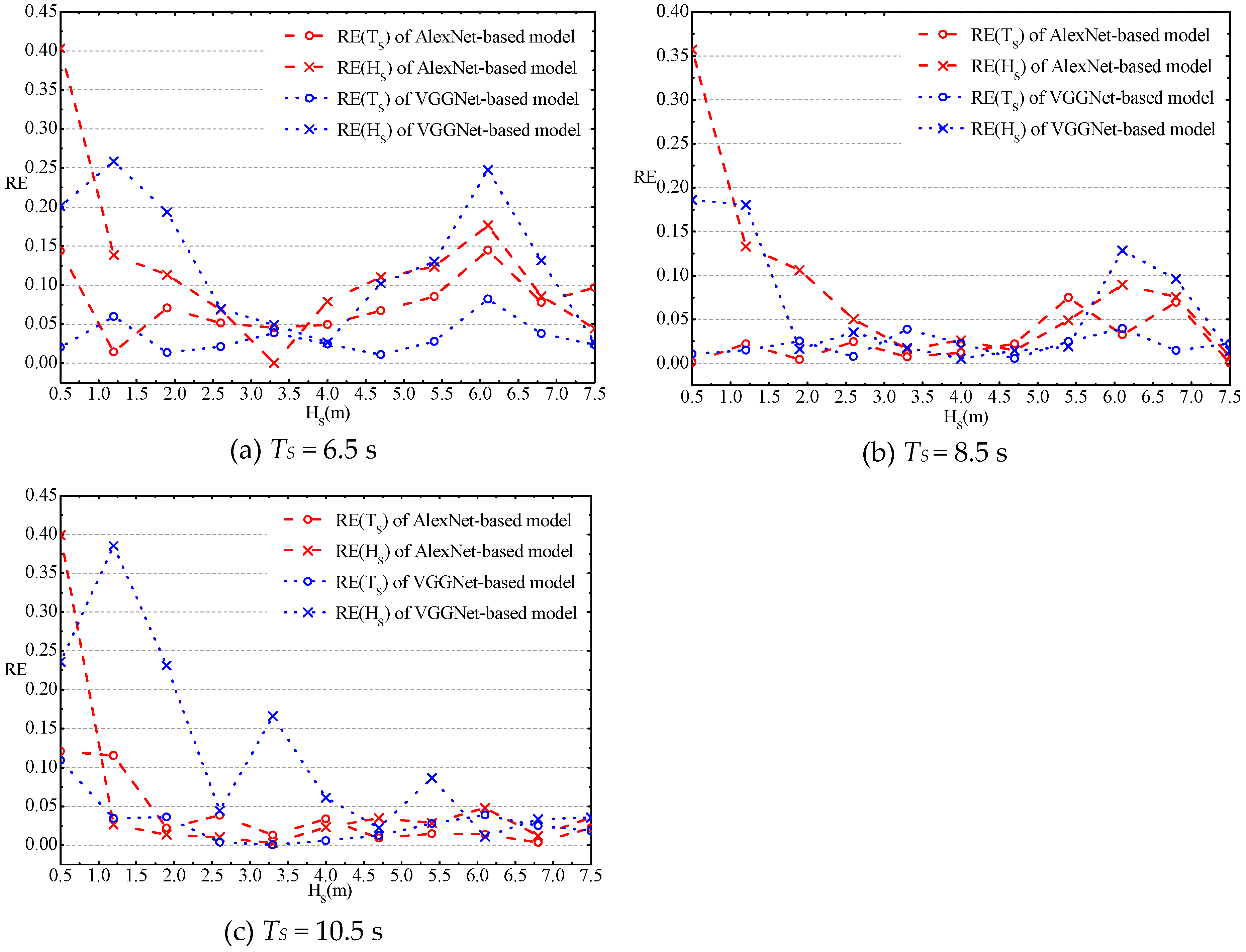 Remotesensing 12 01117 g014