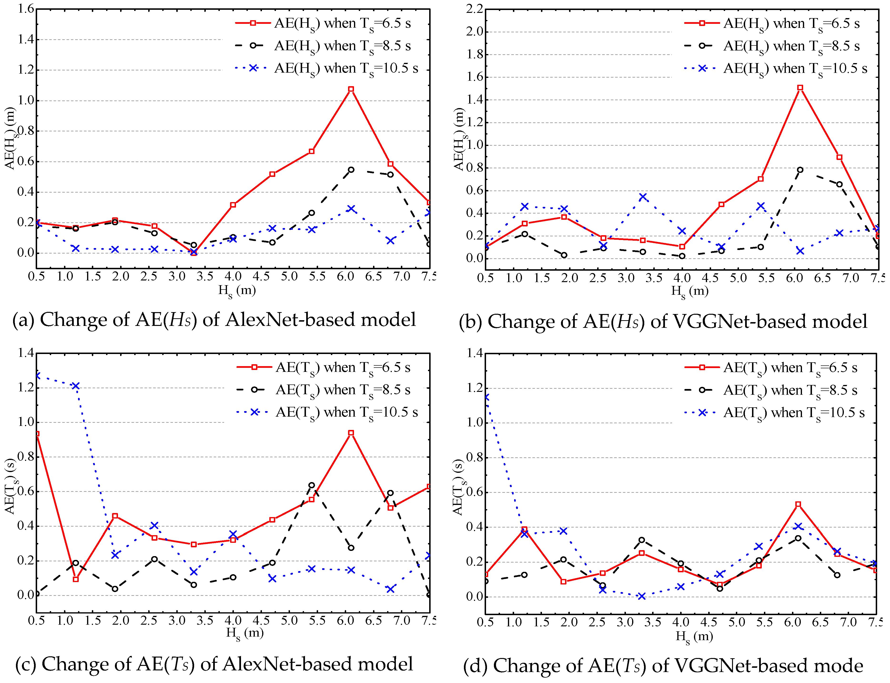 Remotesensing 12 01117 g015