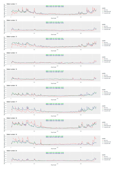 Remotesensing 12 01119 g0a1b