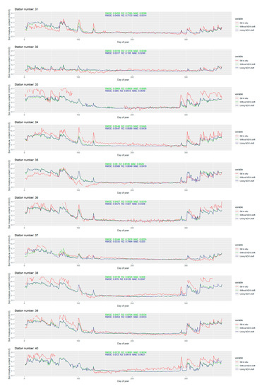 Remotesensing 12 01119 g0a1d