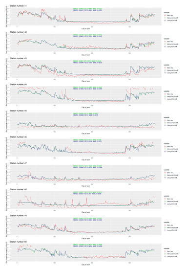 Remotesensing 12 01119 g0a1e