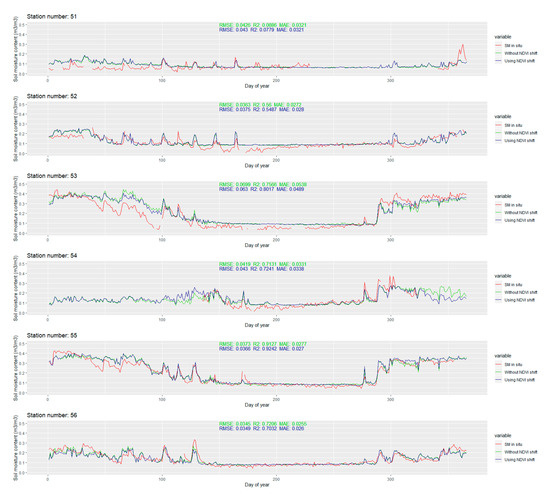 Remotesensing 12 01119 g0a1f
