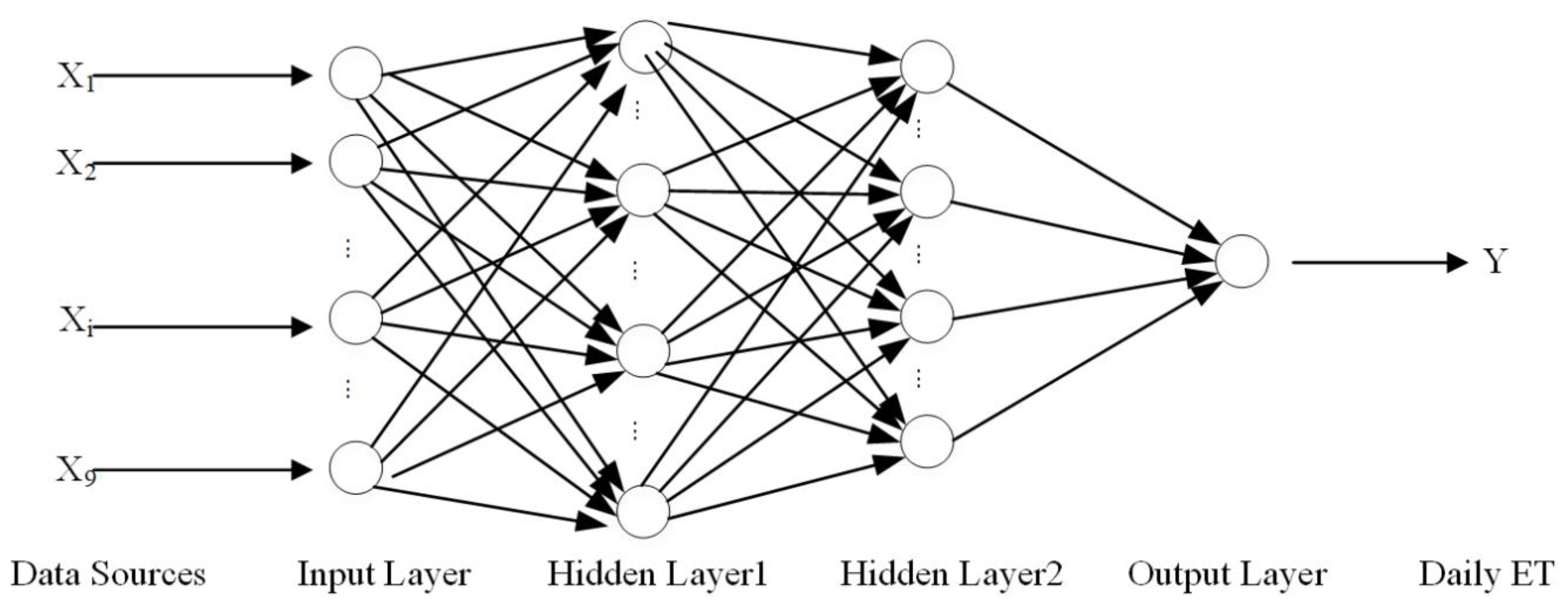 Remotesensing 12 01121 g003