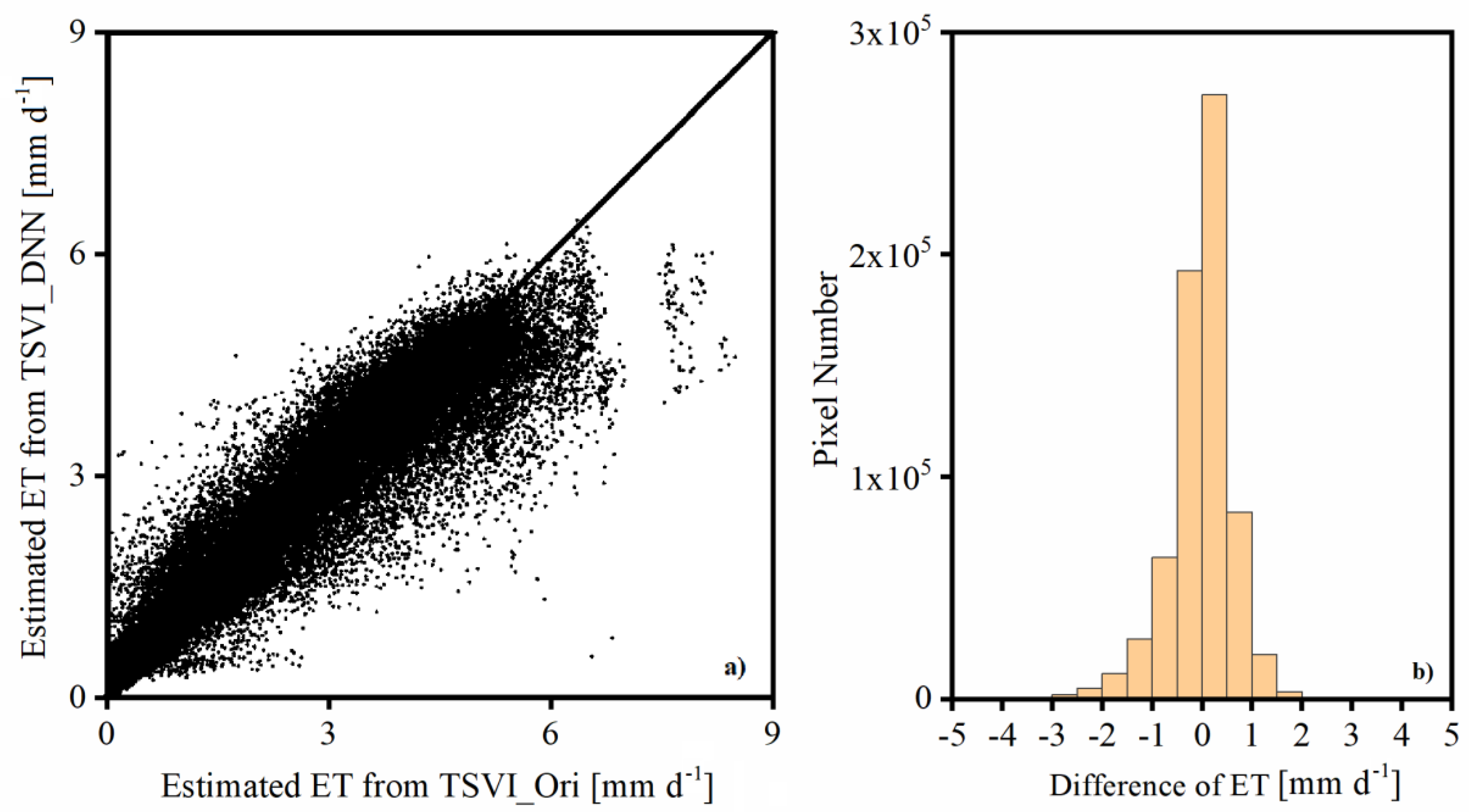 Remotesensing 12 01121 g005