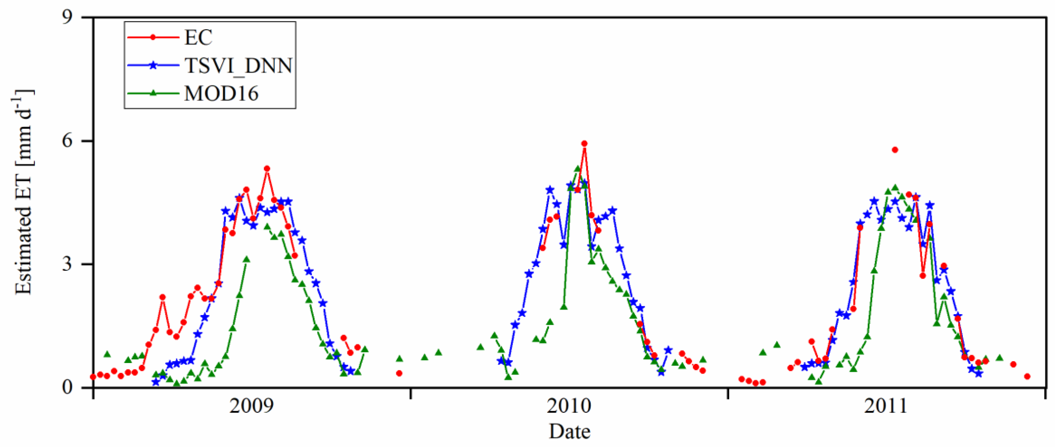 Remotesensing 12 01121 g008