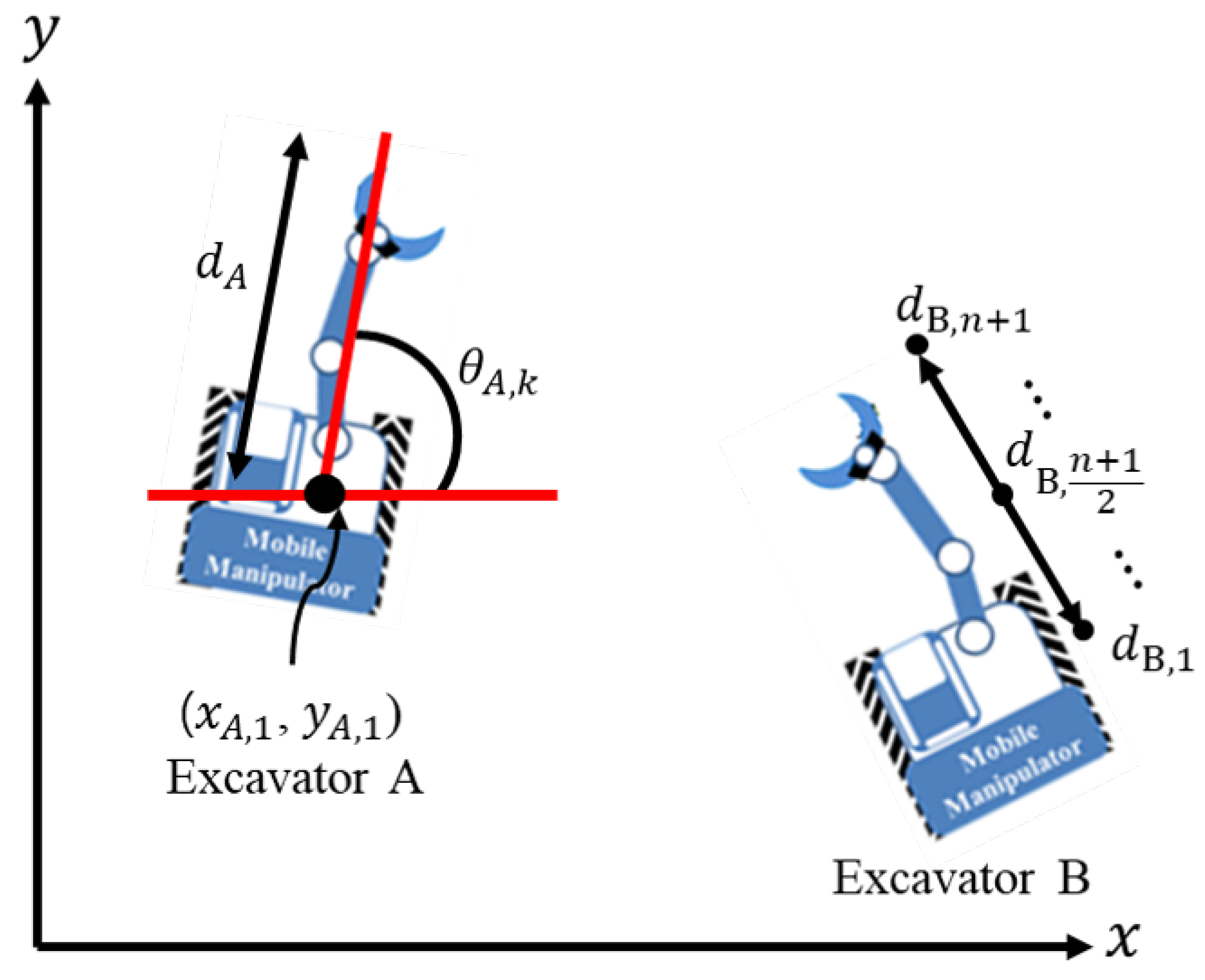 Remotesensing 12 01122 g001