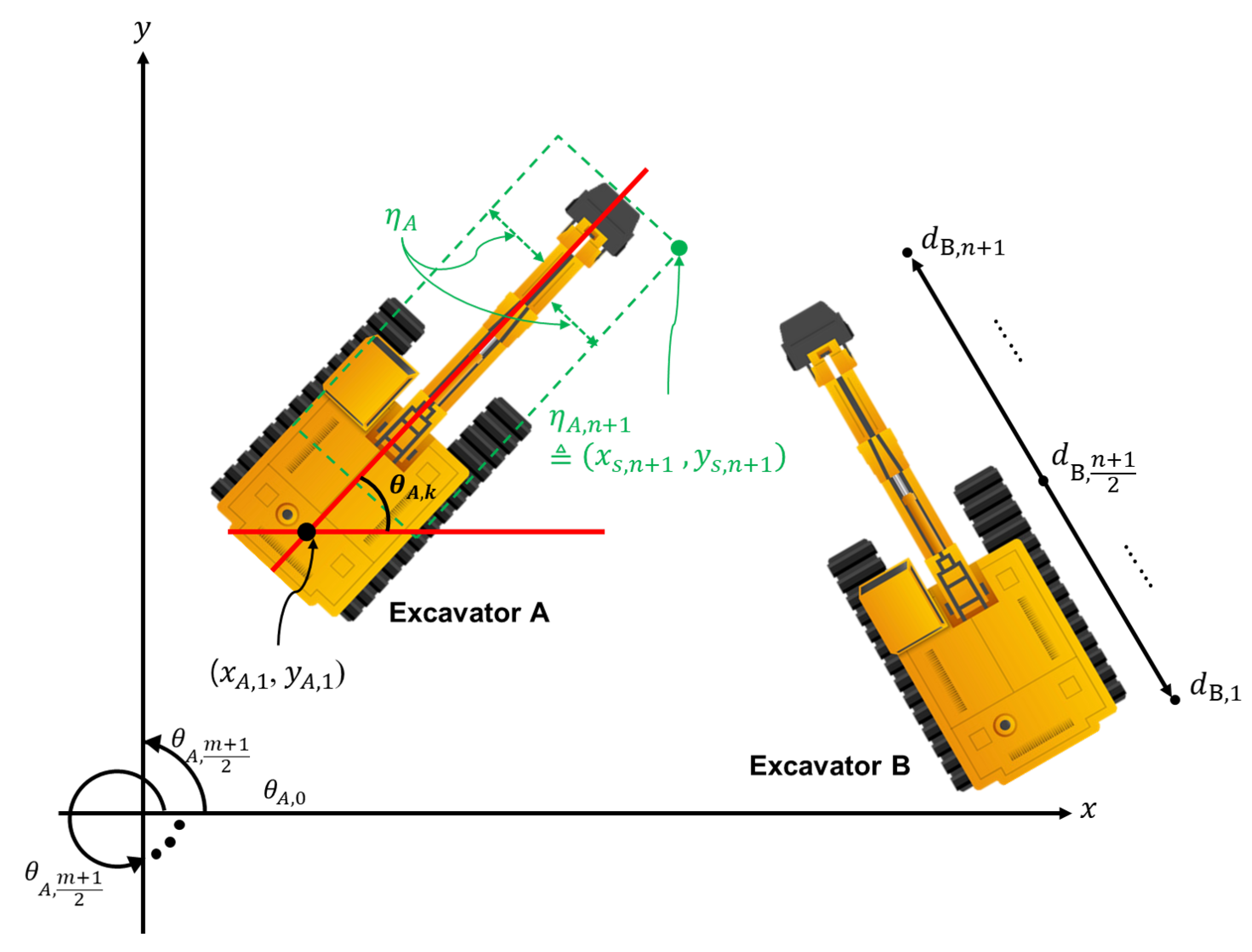 Remotesensing 12 01122 g003