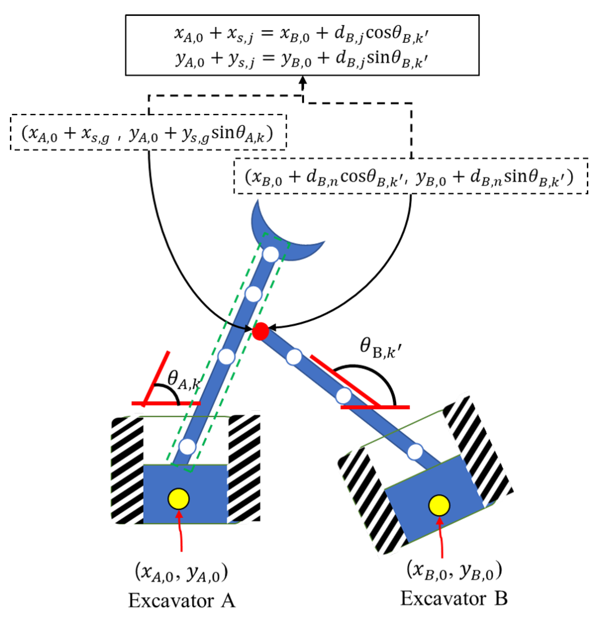 Remotesensing 12 01122 g004