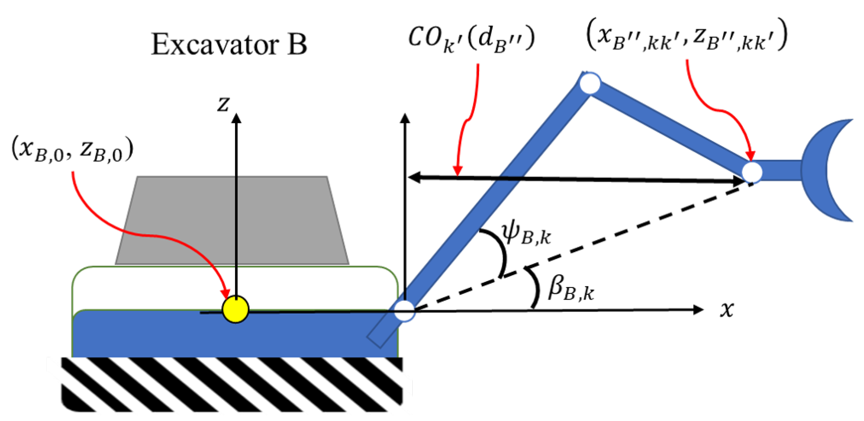 Remotesensing 12 01122 g005