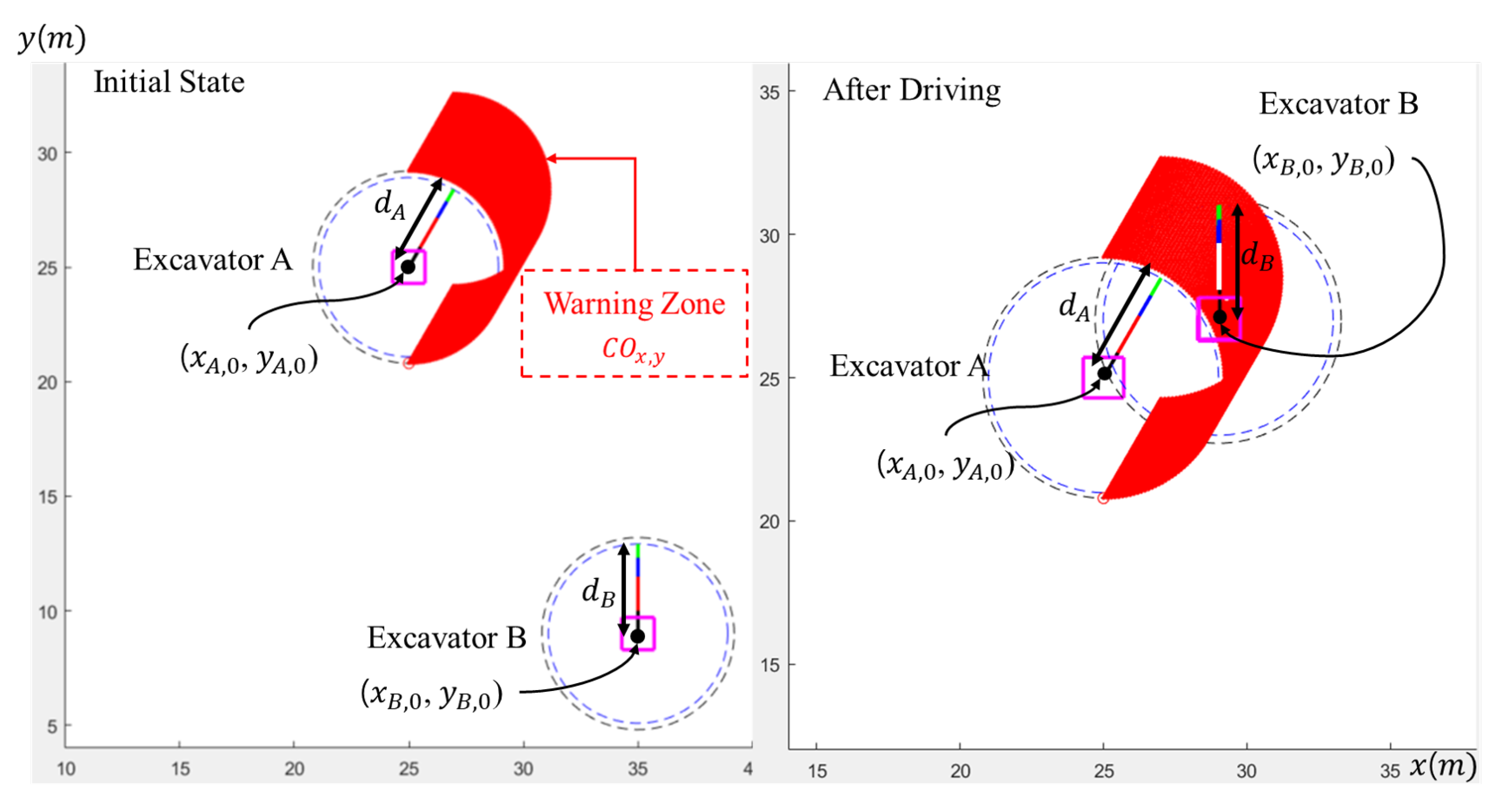 Remotesensing 12 01122 g006