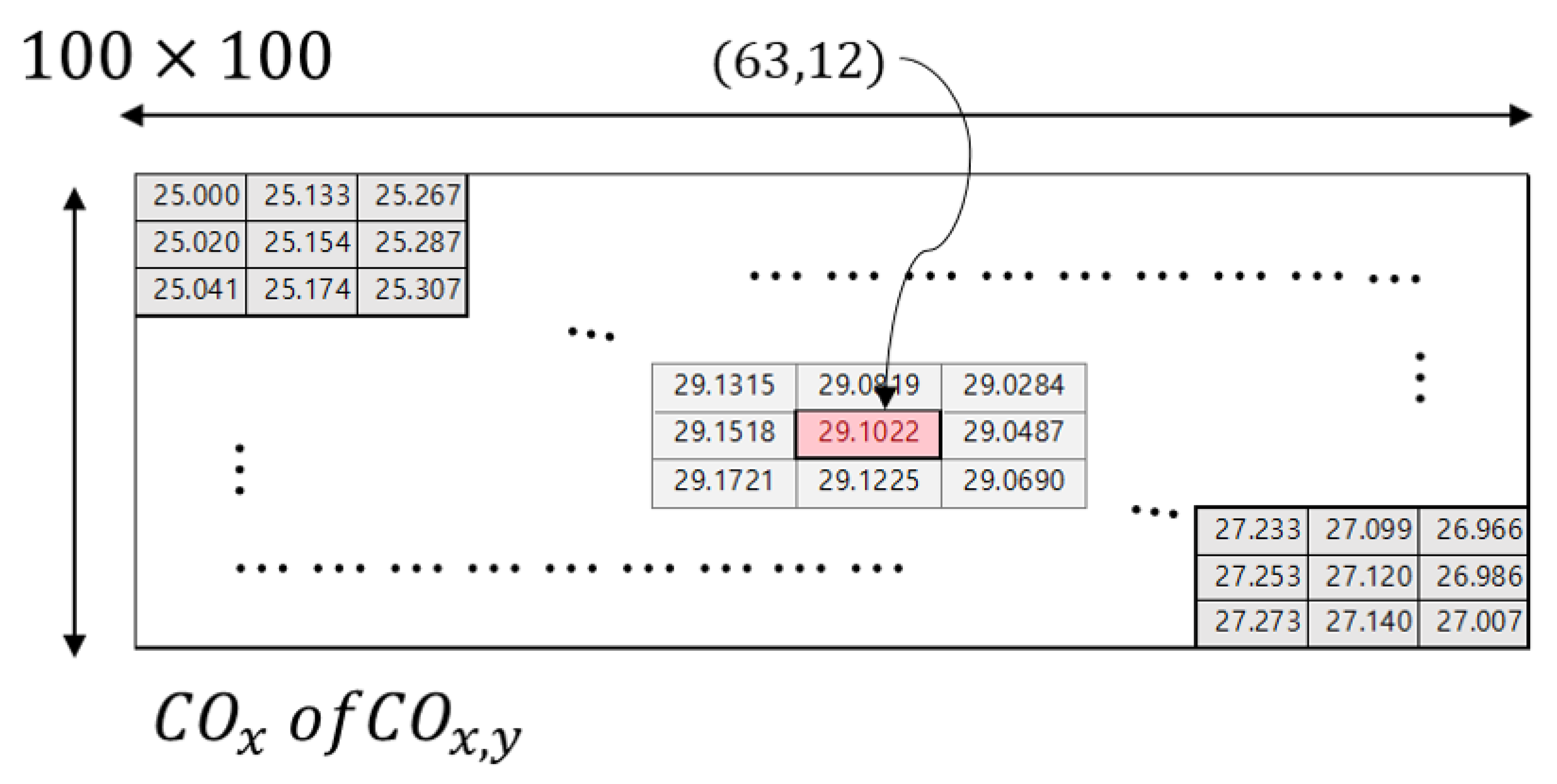 Remotesensing 12 01122 g007