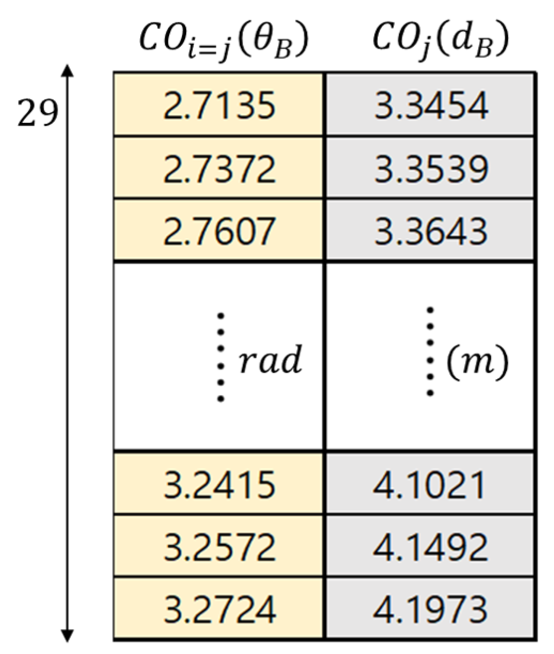 Remotesensing 12 01122 g010