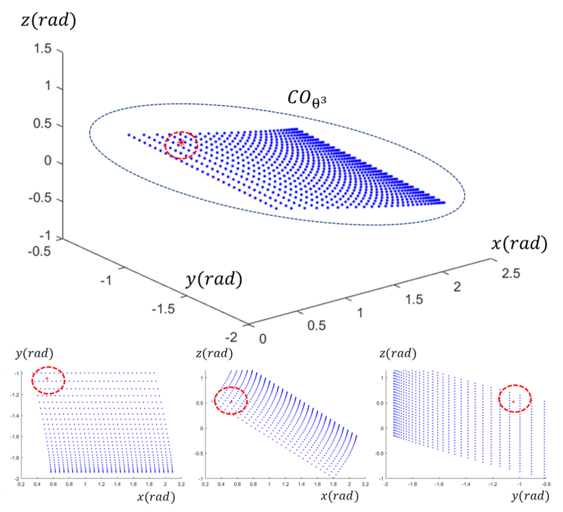 Remotesensing 12 01122 g011