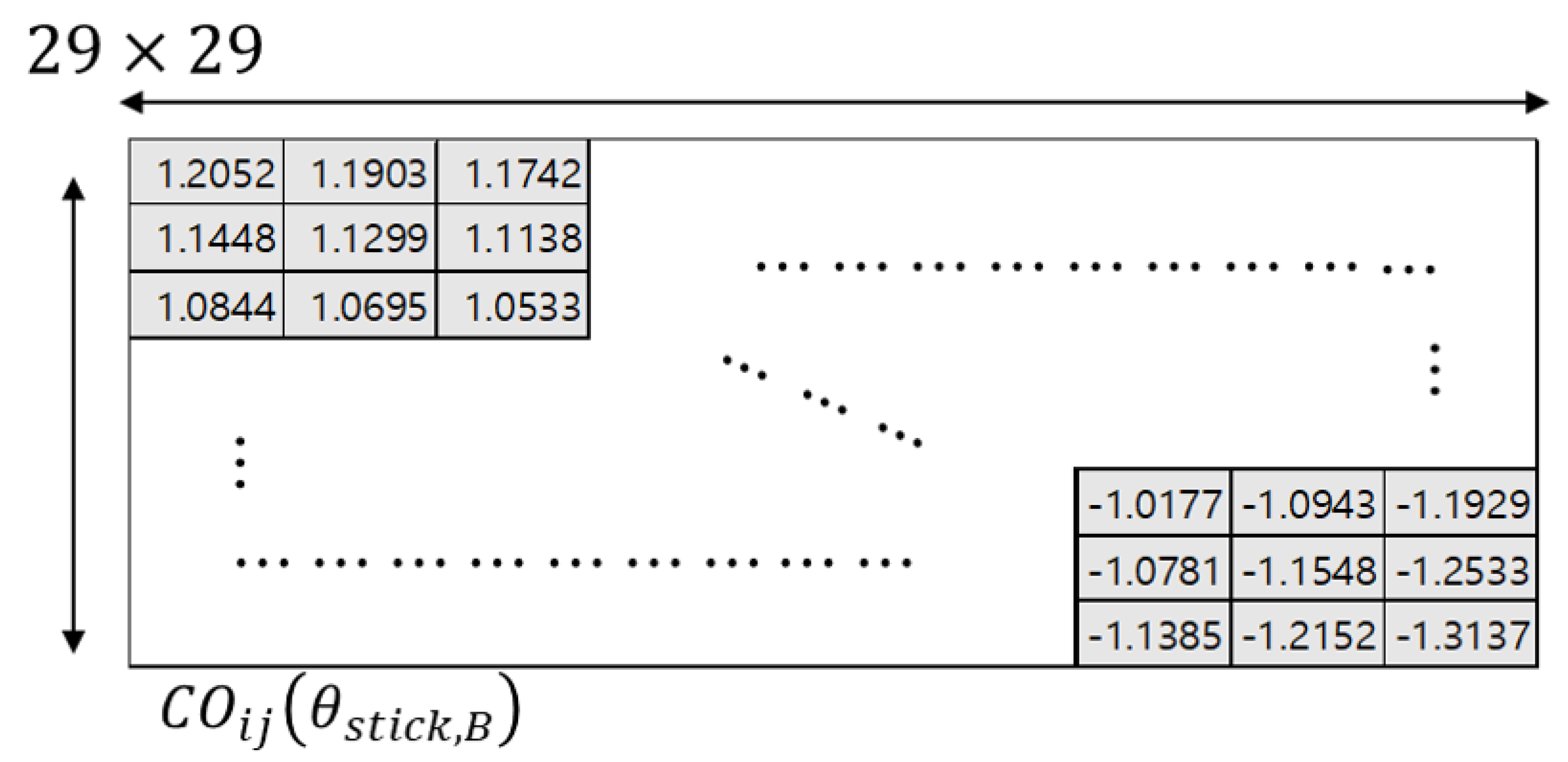 Remotesensing 12 01122 g013