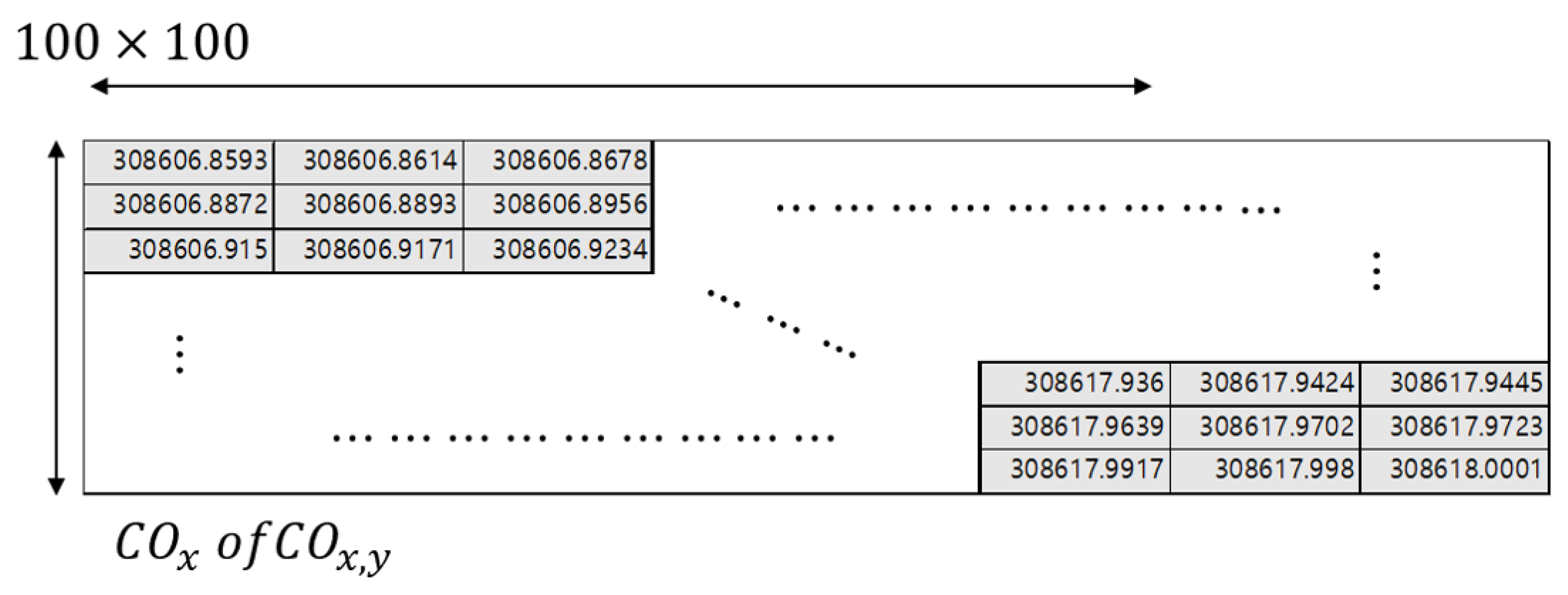 Remotesensing 12 01122 g018
