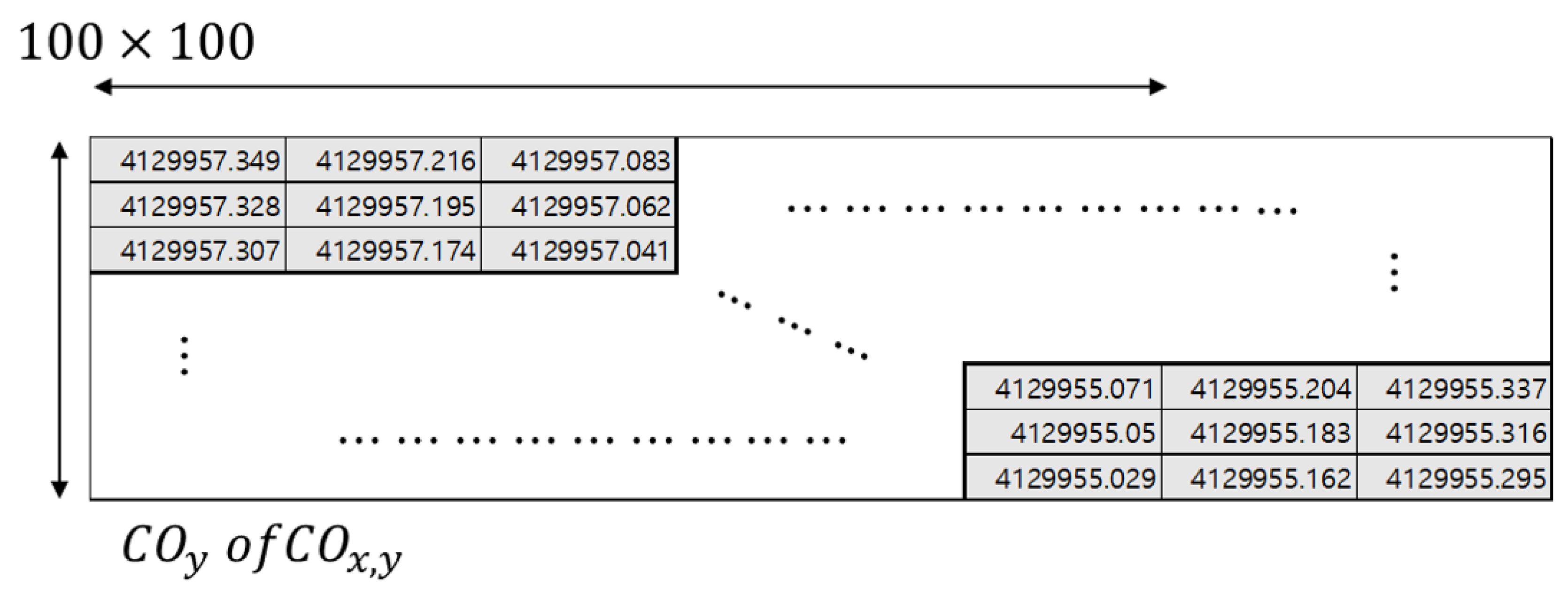 Remotesensing 12 01122 g019