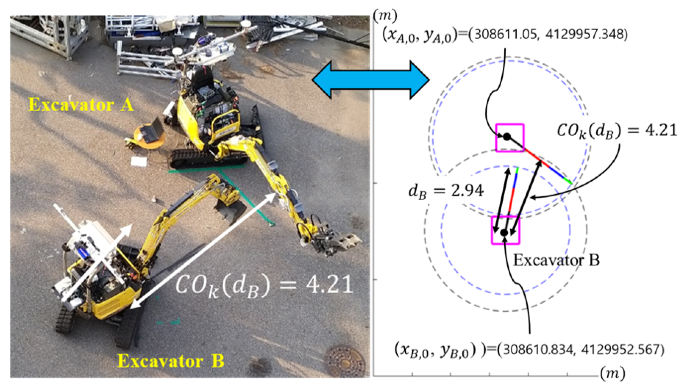 Remotesensing 12 01122 g020