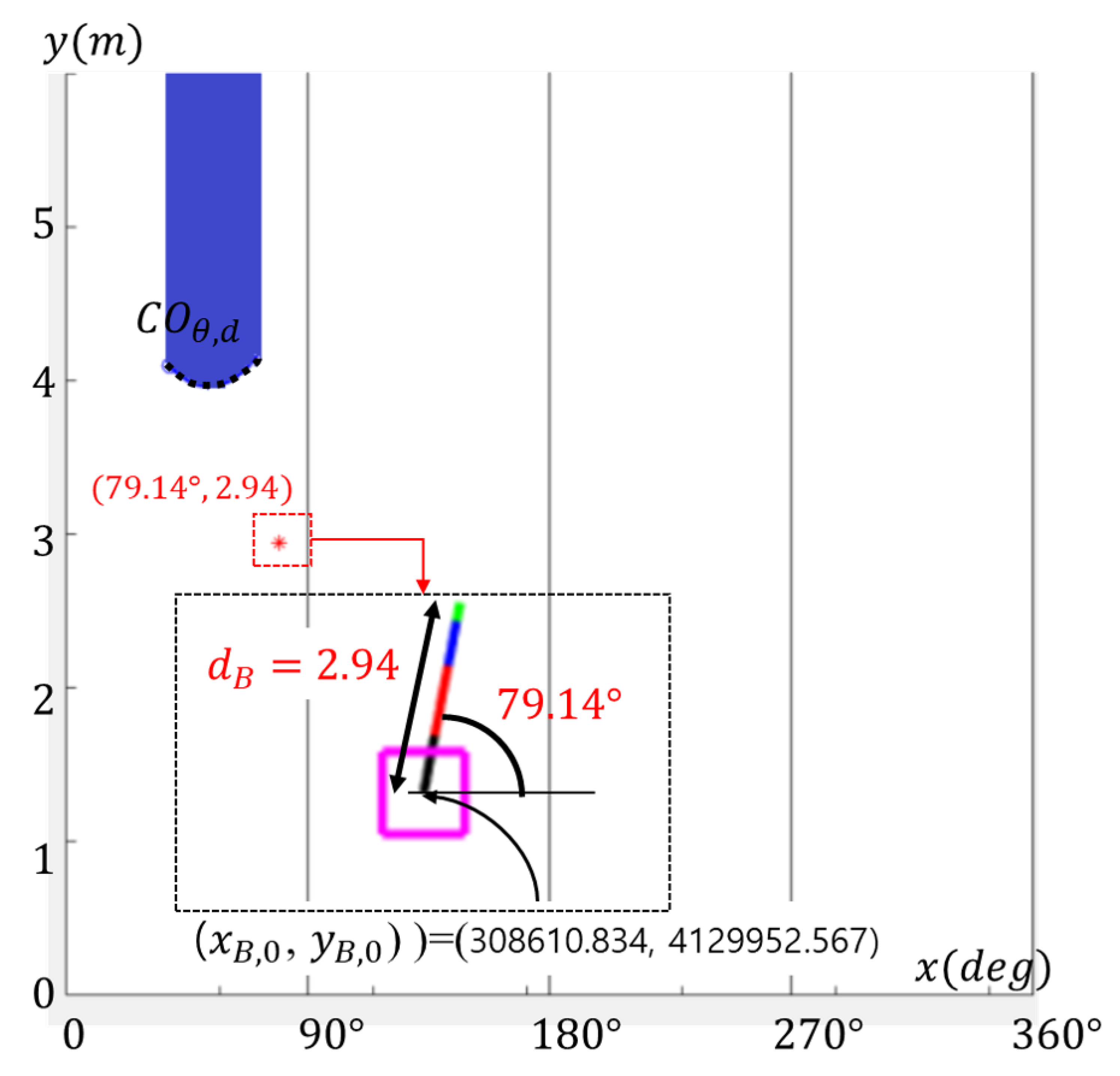Remotesensing 12 01122 g021