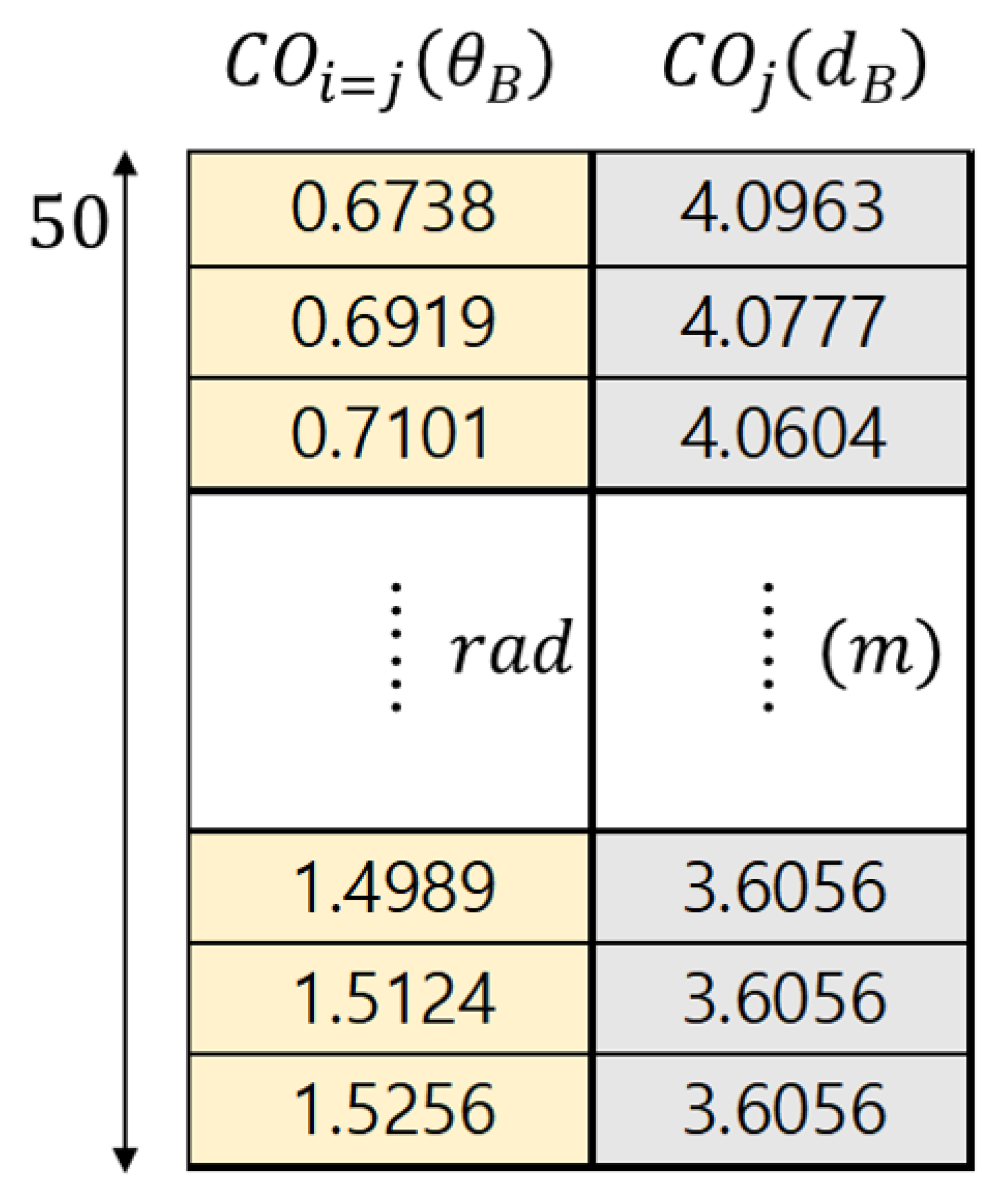 Remotesensing 12 01122 g022