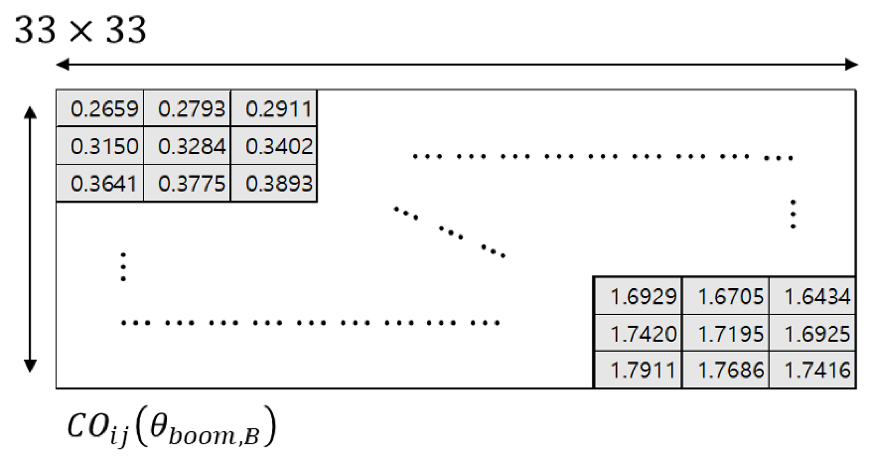 Remotesensing 12 01122 g024