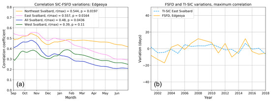 Remotesensing 12 01123 g0a3