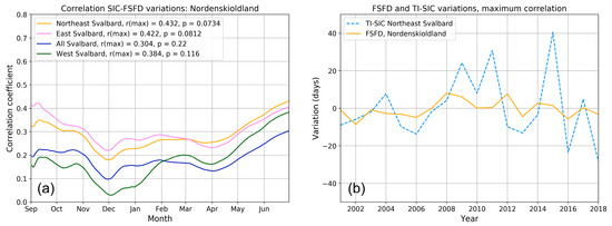 Remotesensing 12 01123 g0a4