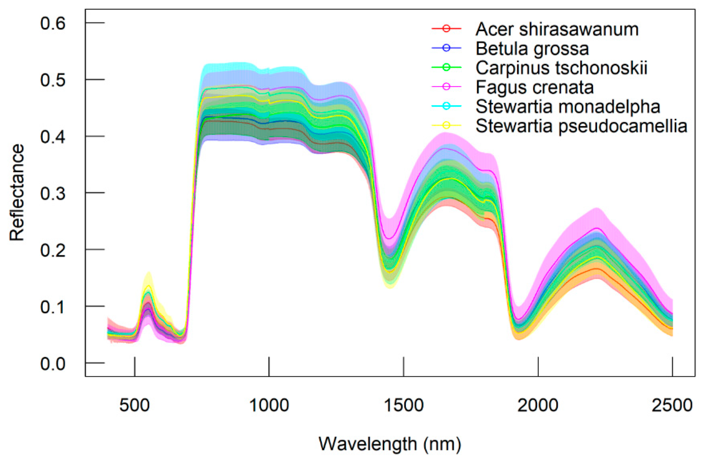 Remotesensing 12 01124 g004