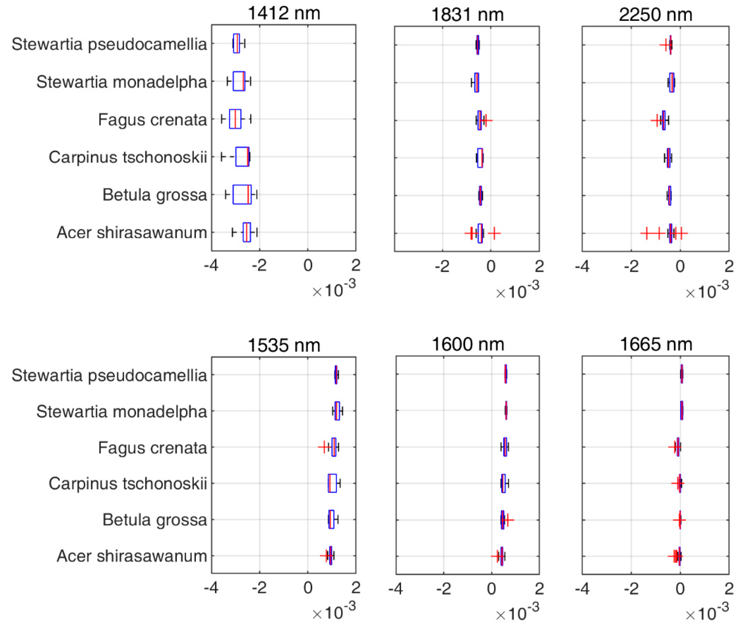 Remotesensing 12 01124 g008