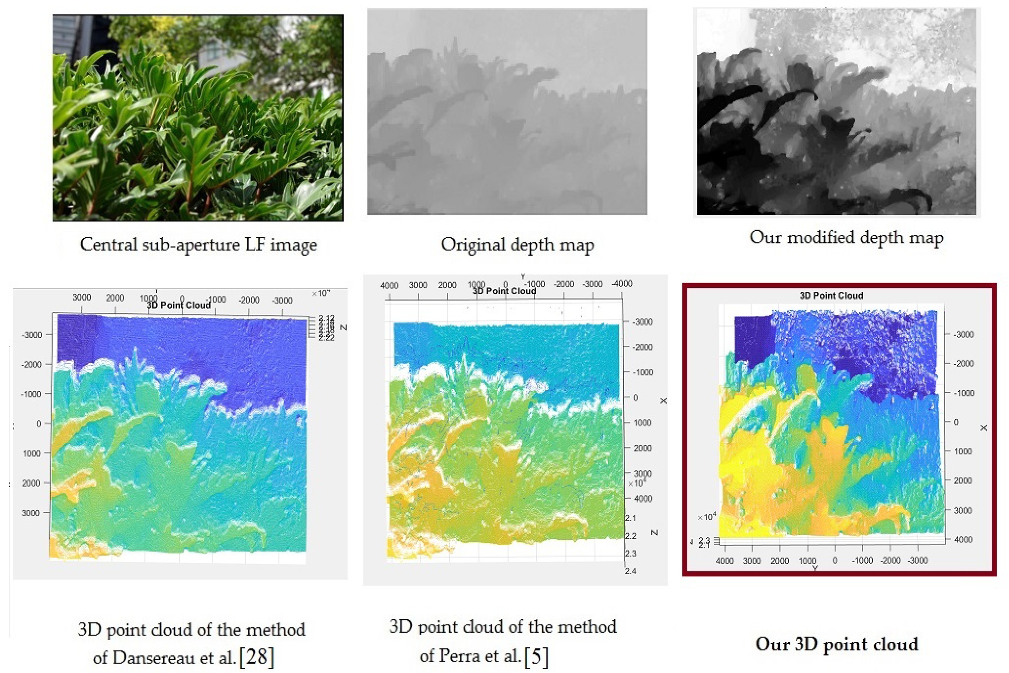 Remotesensing 12 01125 g007
