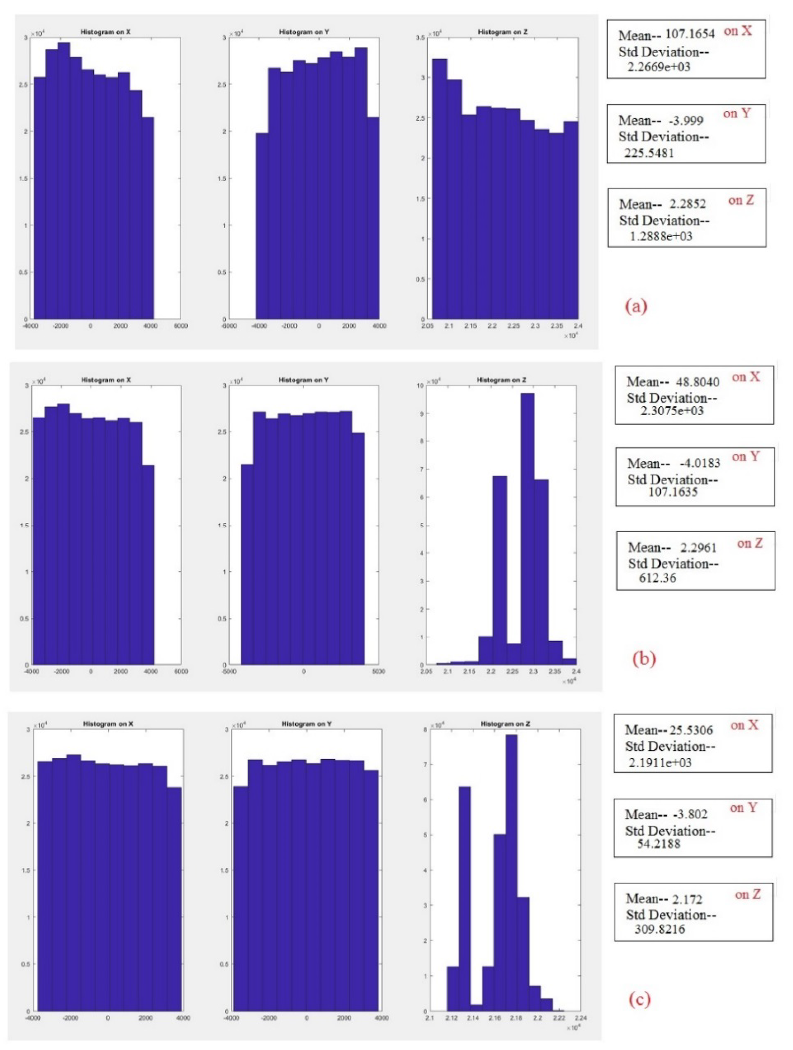 Remotesensing 12 01125 g009