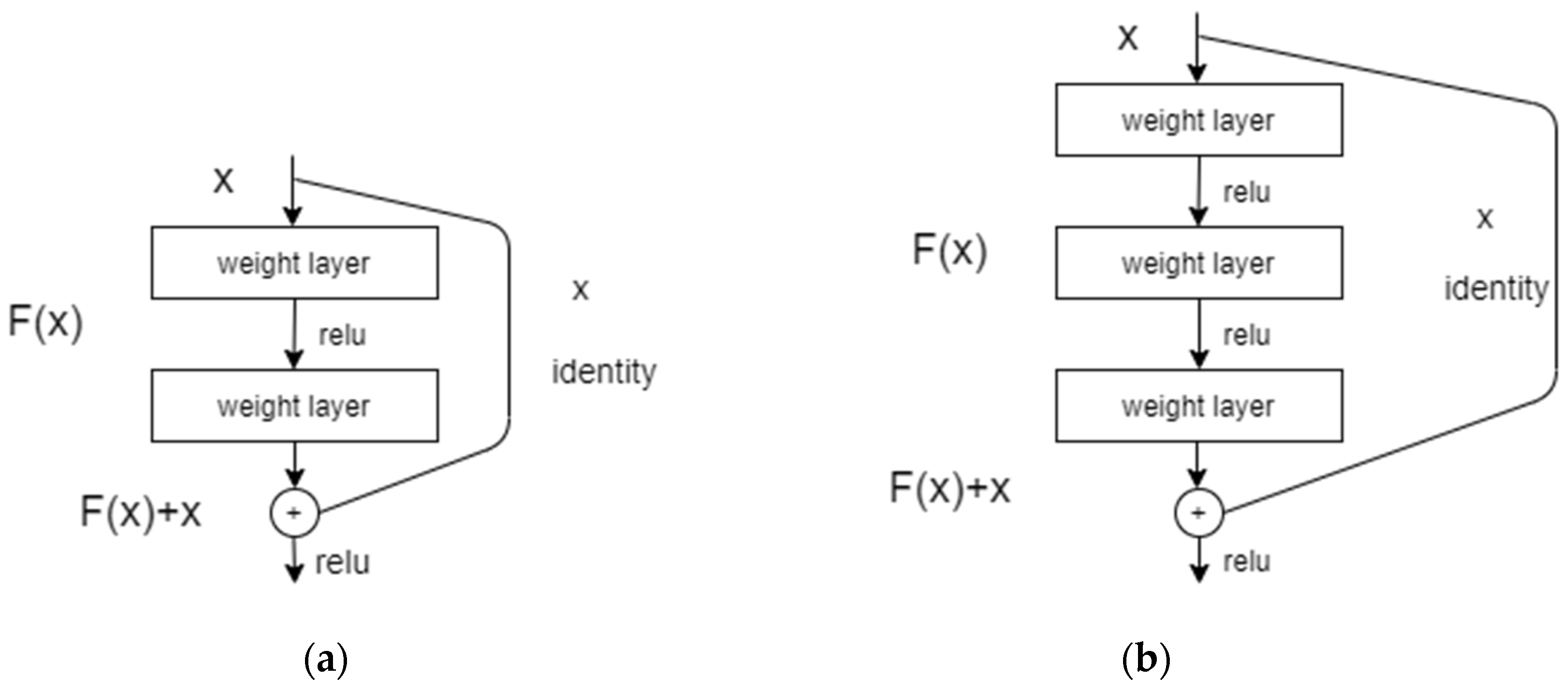 Remotesensing 12 01128 g003