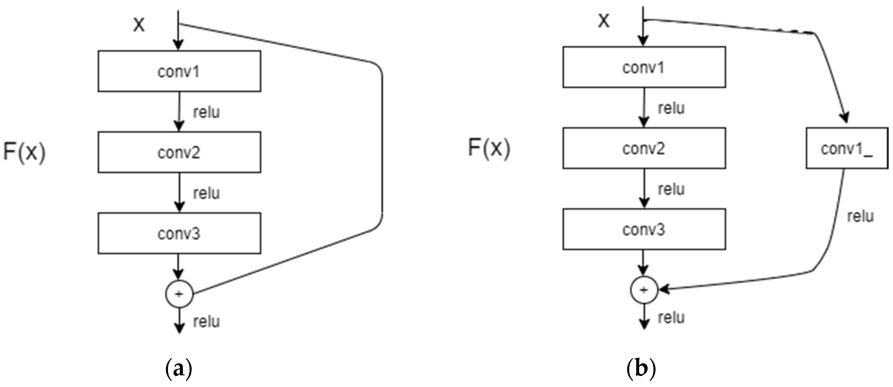 Remotesensing 12 01128 g004
