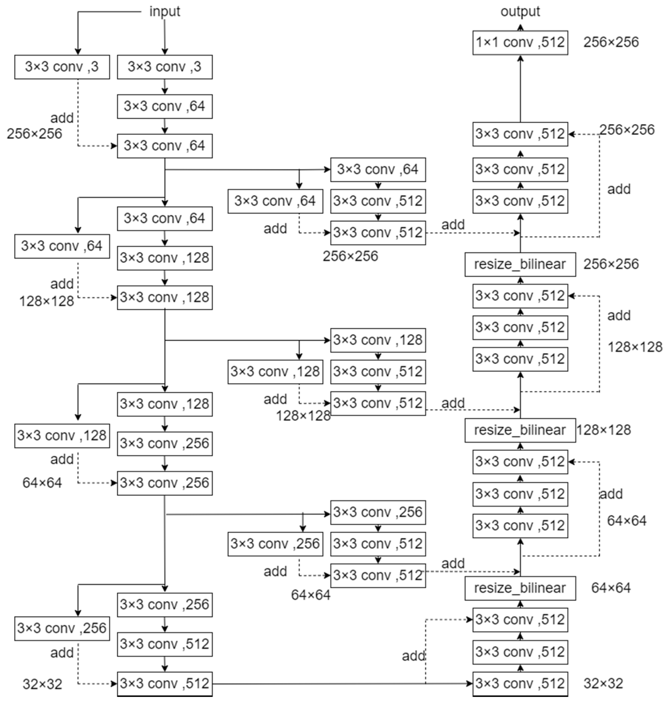 Remotesensing 12 01128 g006