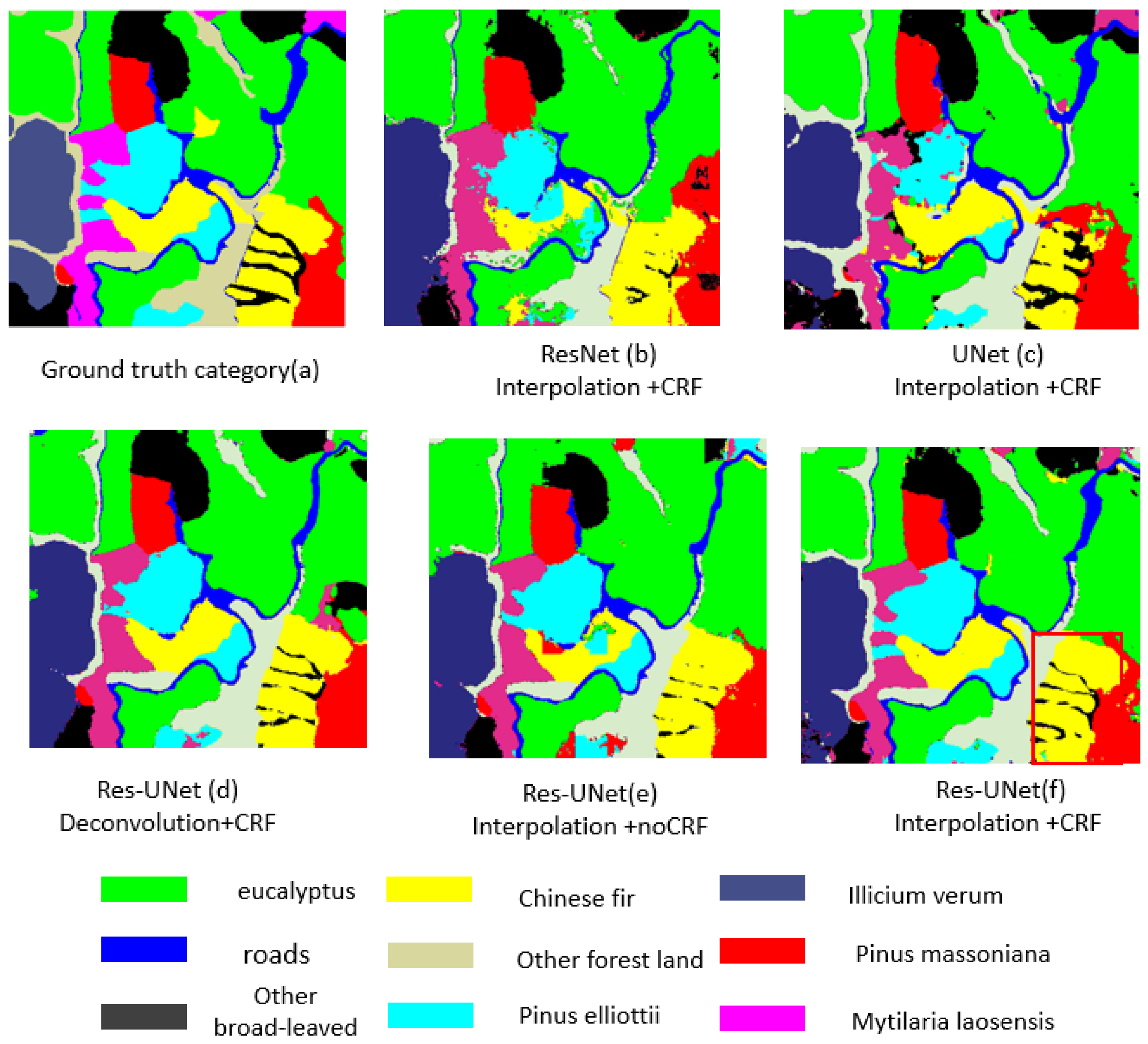 Remotesensing 12 01128 g007