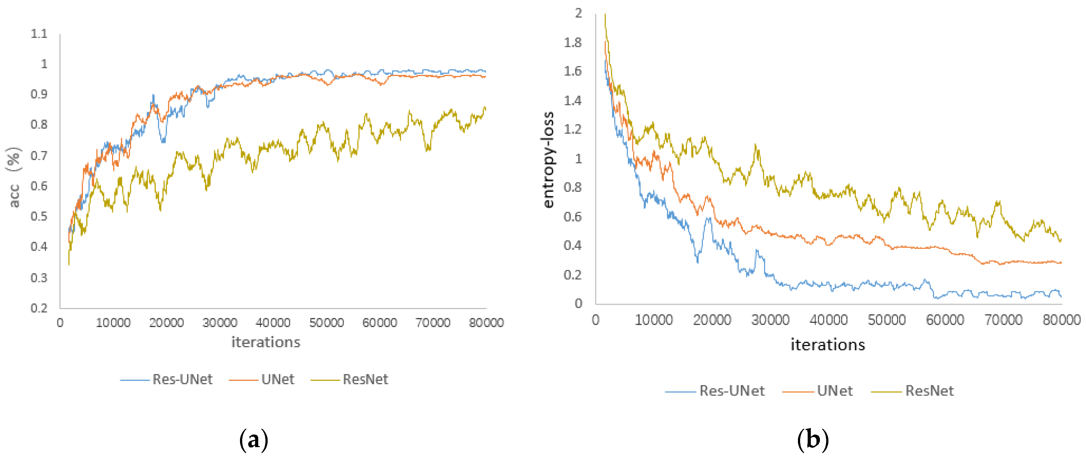 Remotesensing 12 01128 g008