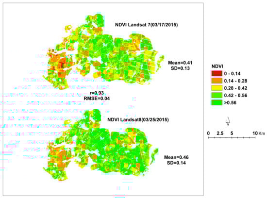 Remotesensing 12 01136 g0a1