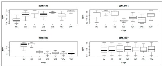 Remotesensing 12 01136 g0a3