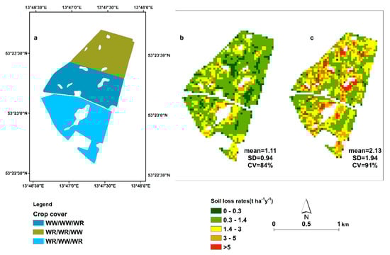 Remotesensing 12 01136 g0a4