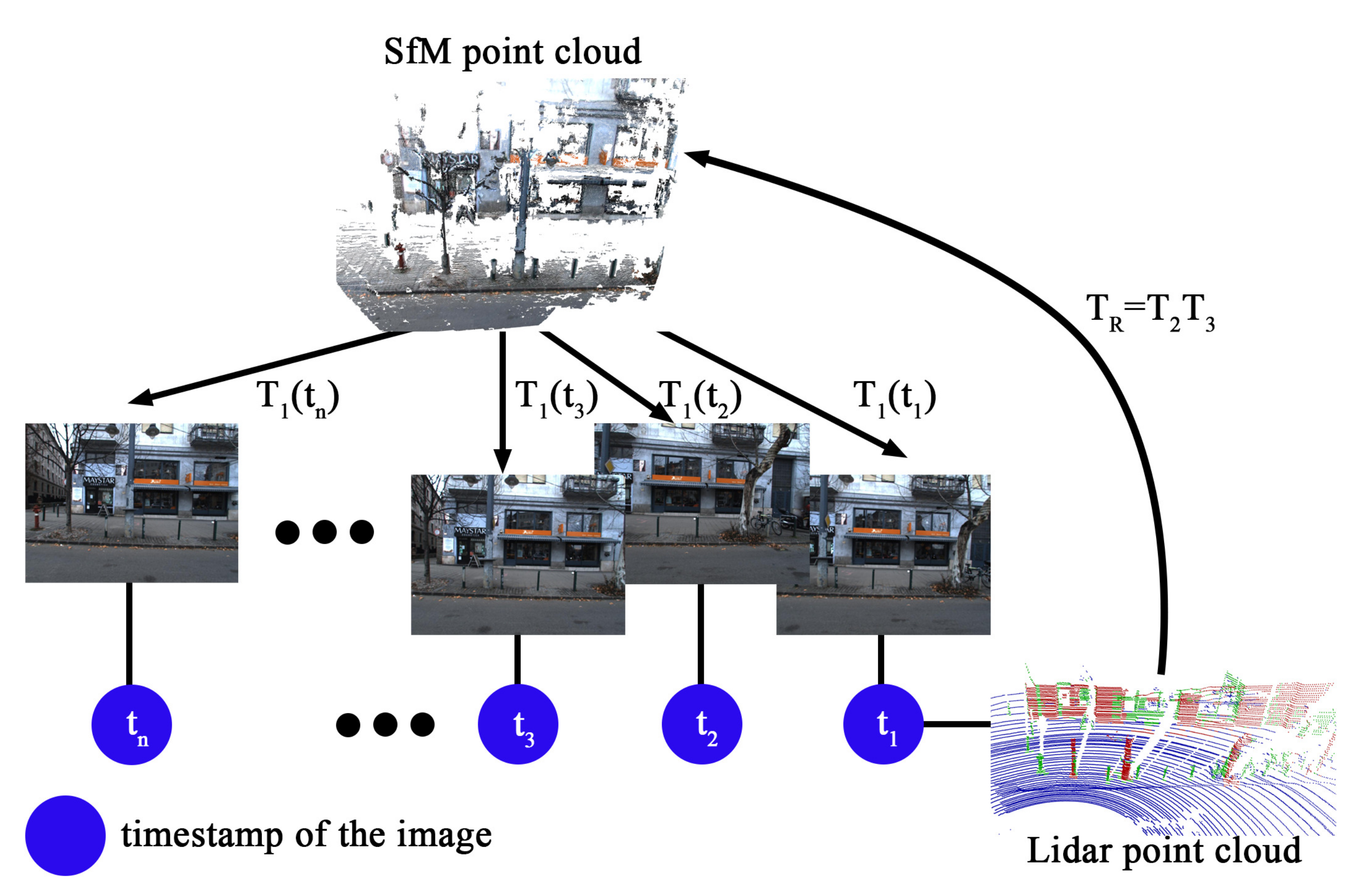 Remotesensing 12 01137 g010
