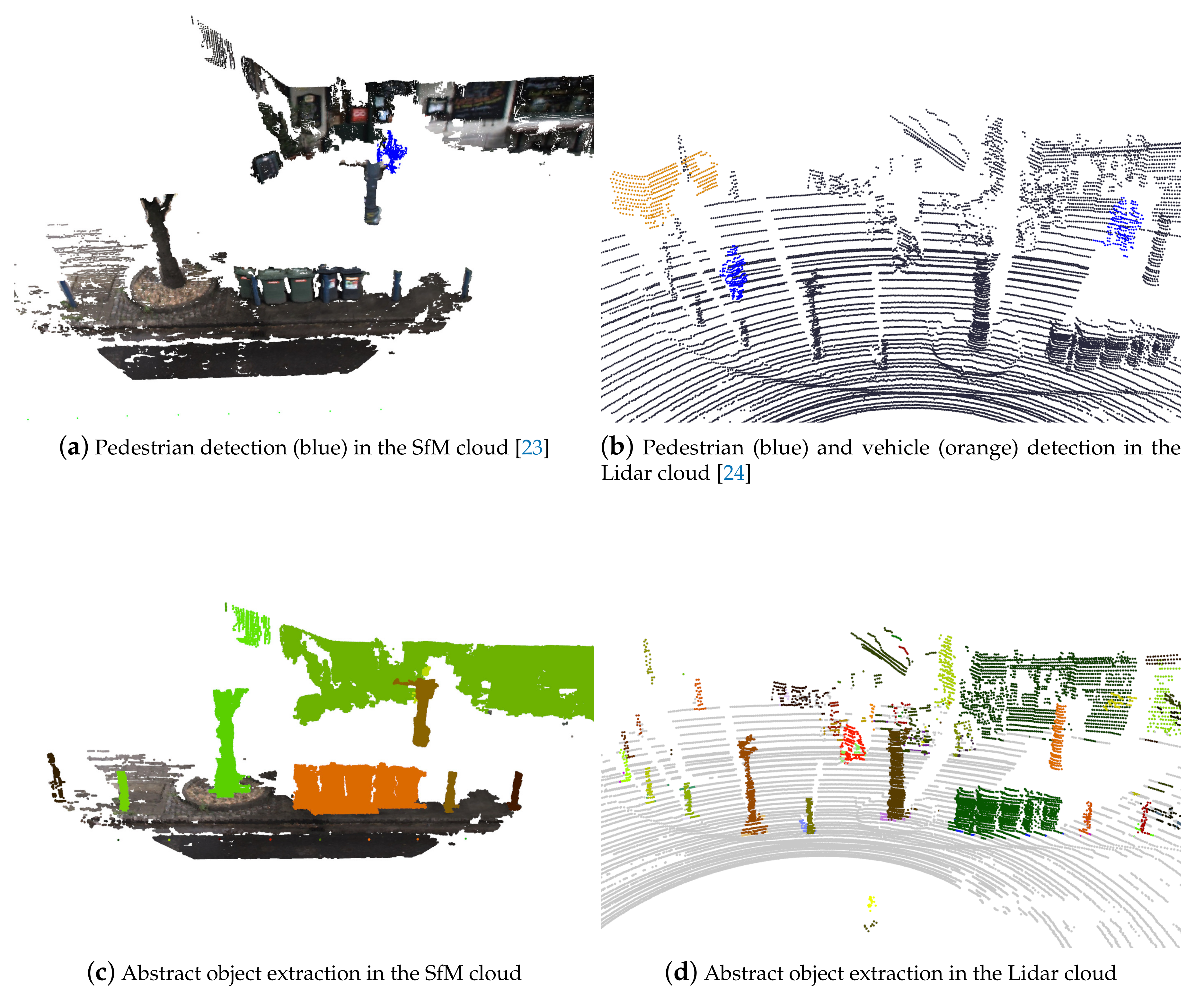 Remotesensing 12 01137 g012