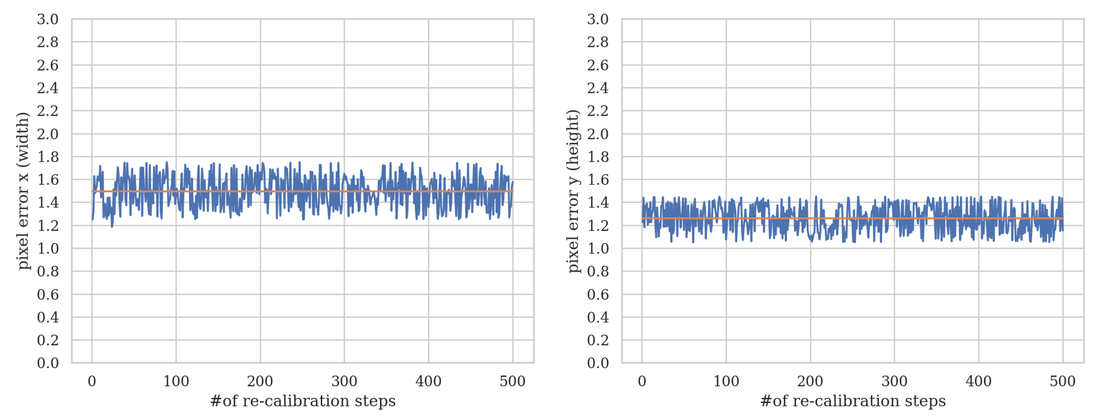 Remotesensing 12 01137 g014