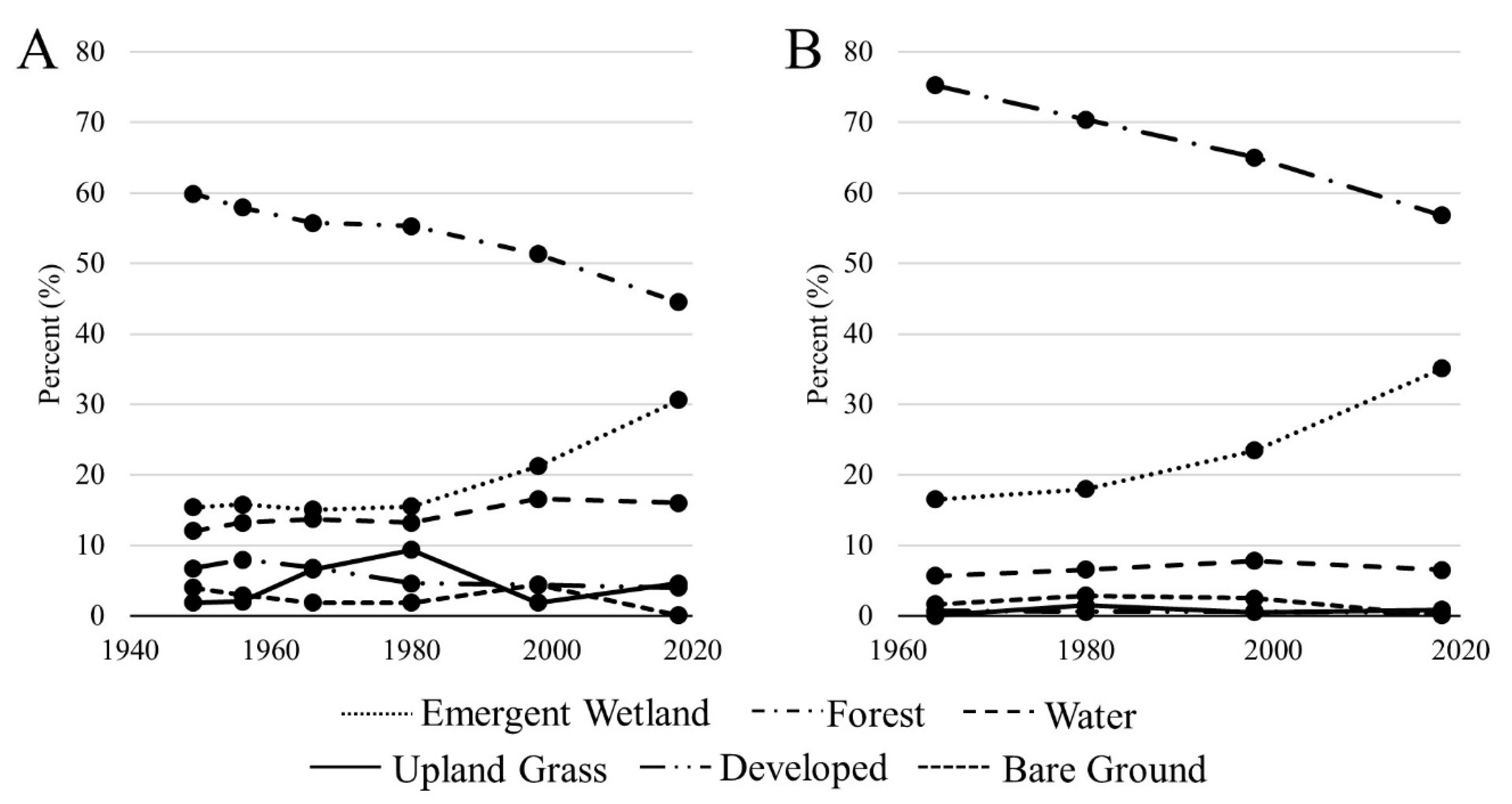 Remotesensing 12 01141 g005 Remotesensing 12 01141 g005
