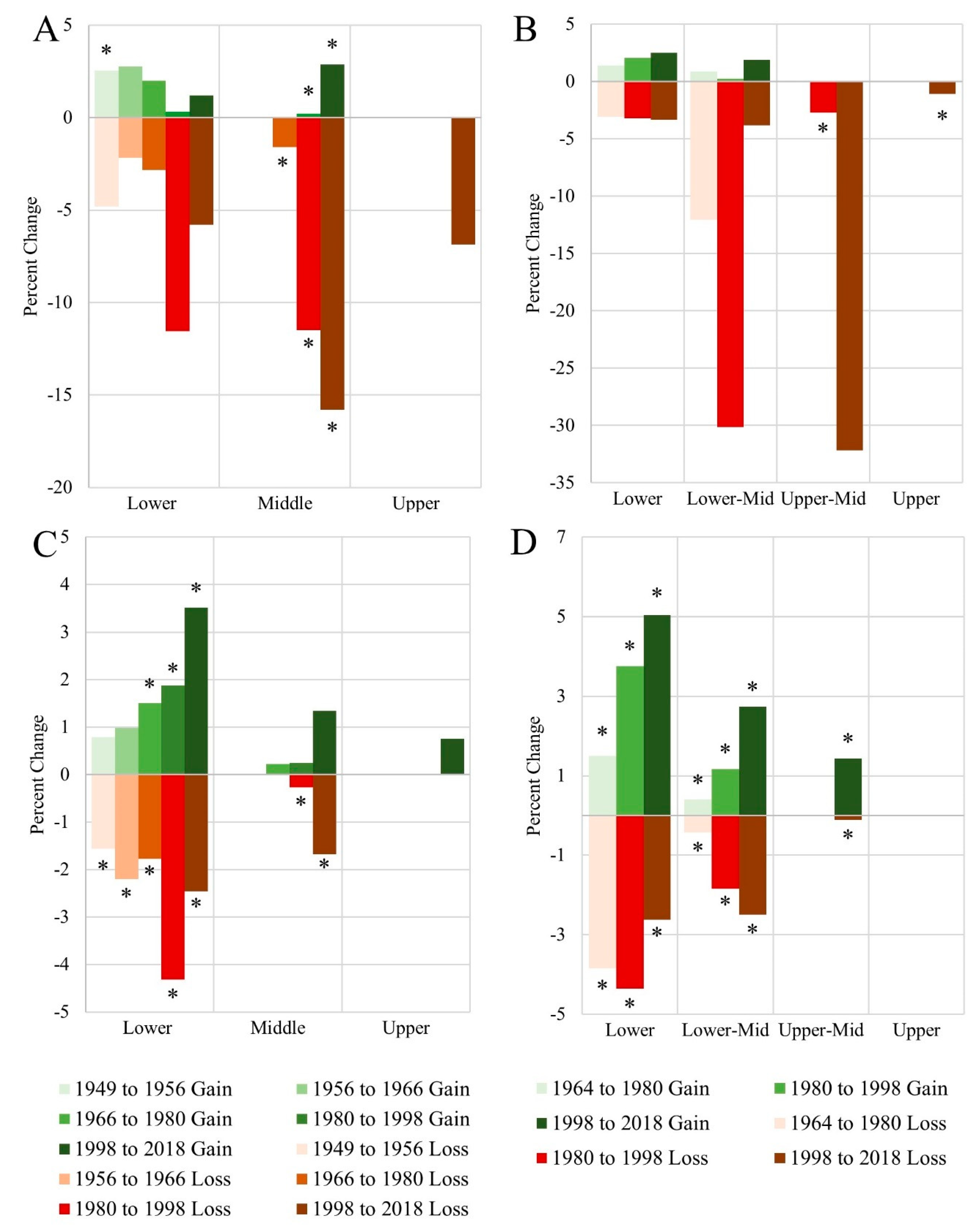Remotesensing 12 01141 g007 Remotesensing 12 01141 g007