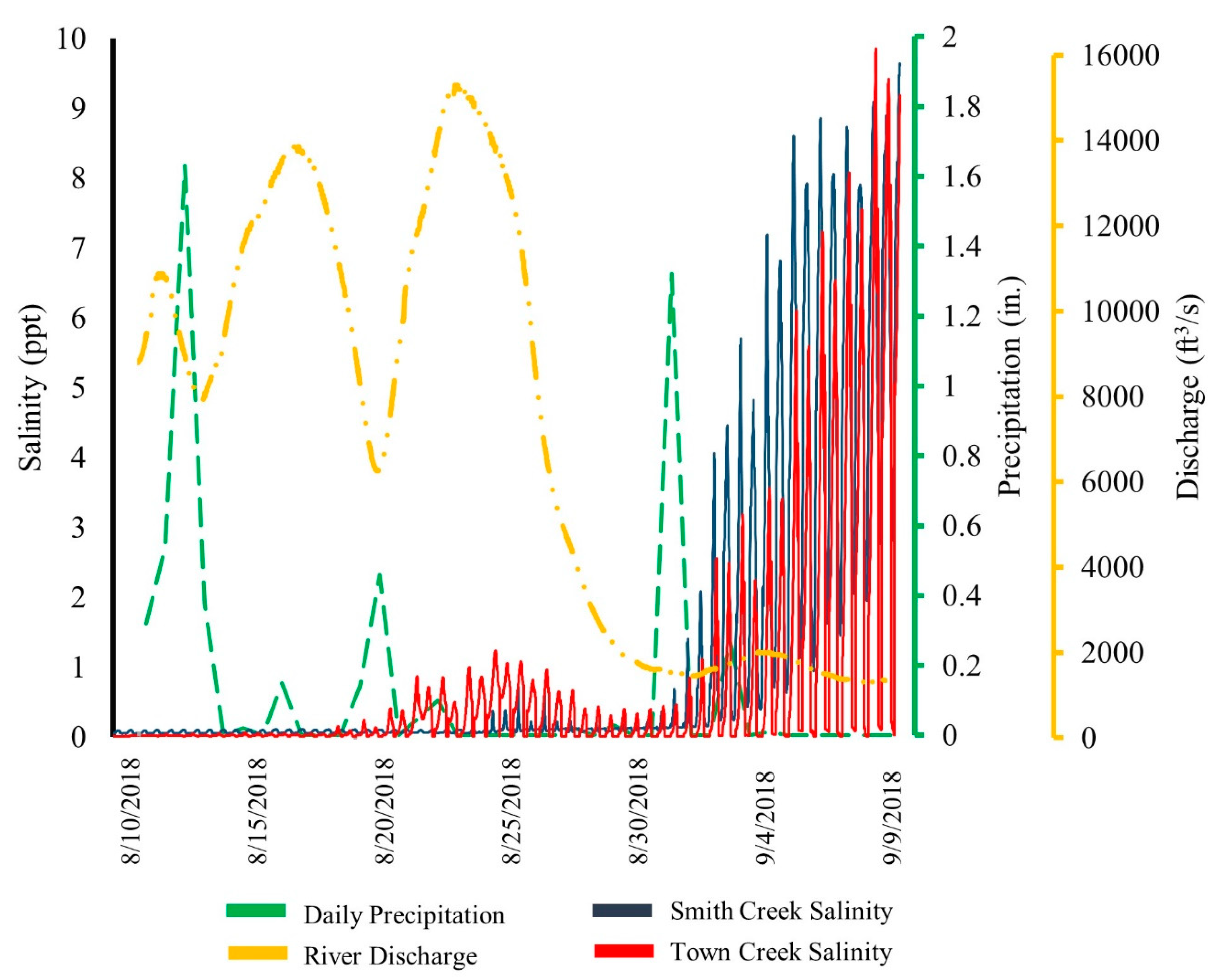 Remotesensing 12 01141 g009 Remotesensing 12 01141 g009