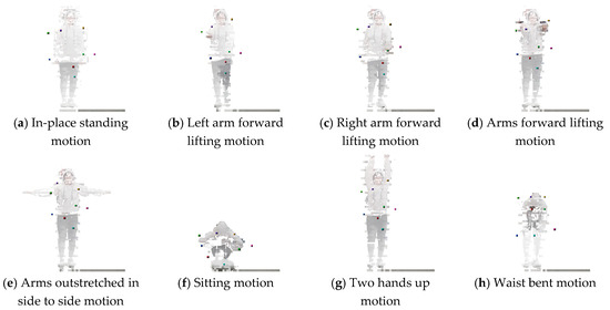Remotesensing 12 01142 g0a1