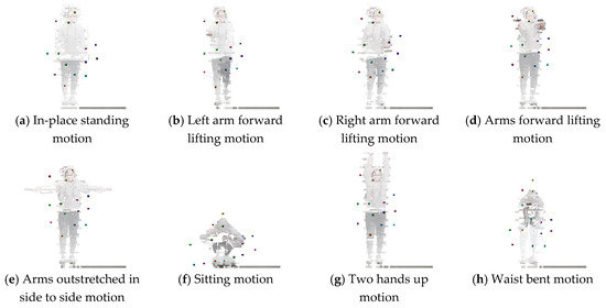 Remotesensing 12 01142 g0a3