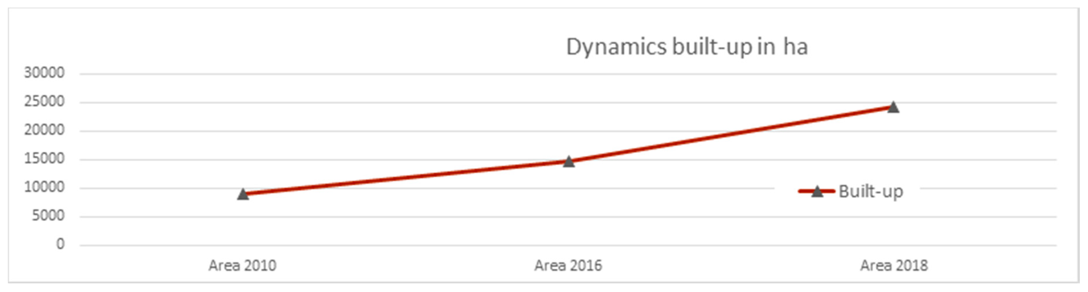 Remotesensing 12 01144 g008