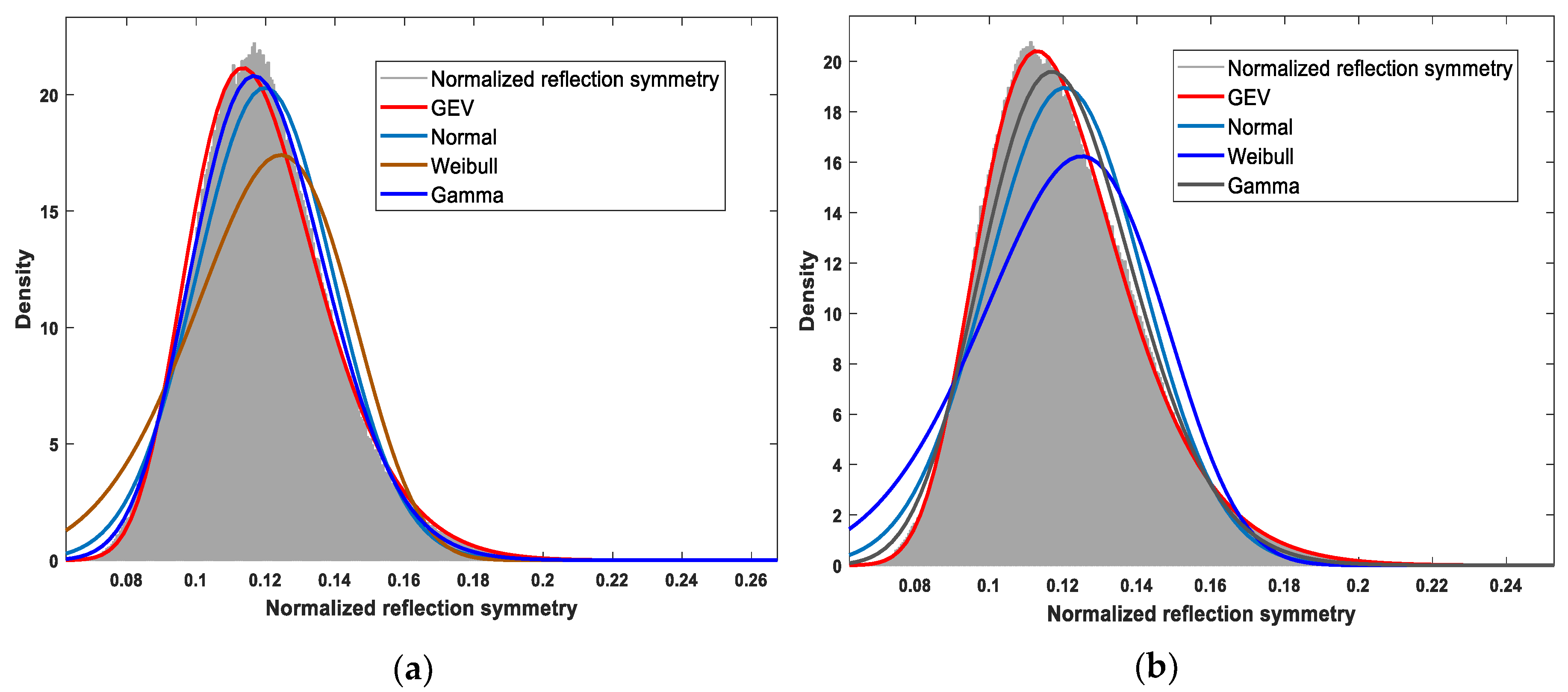 Remotesensing 12 01148 g003